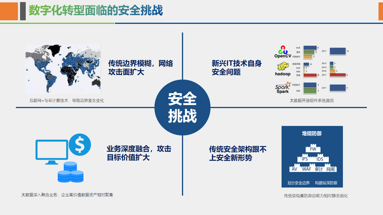 3322org3322客户端，高效、便捷的网络工具-第3张图片