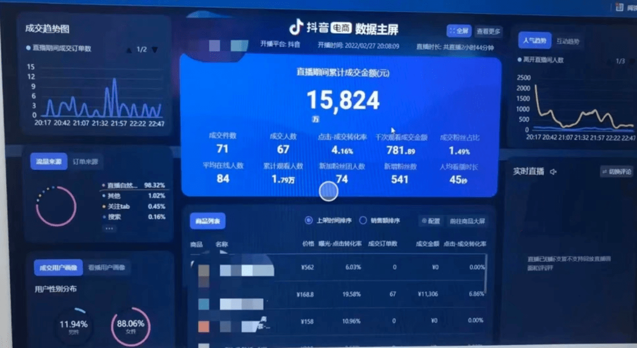 成品抖音短视频免费看免费畅享精彩内容，成品抖音短视频一览无余-第2张图片