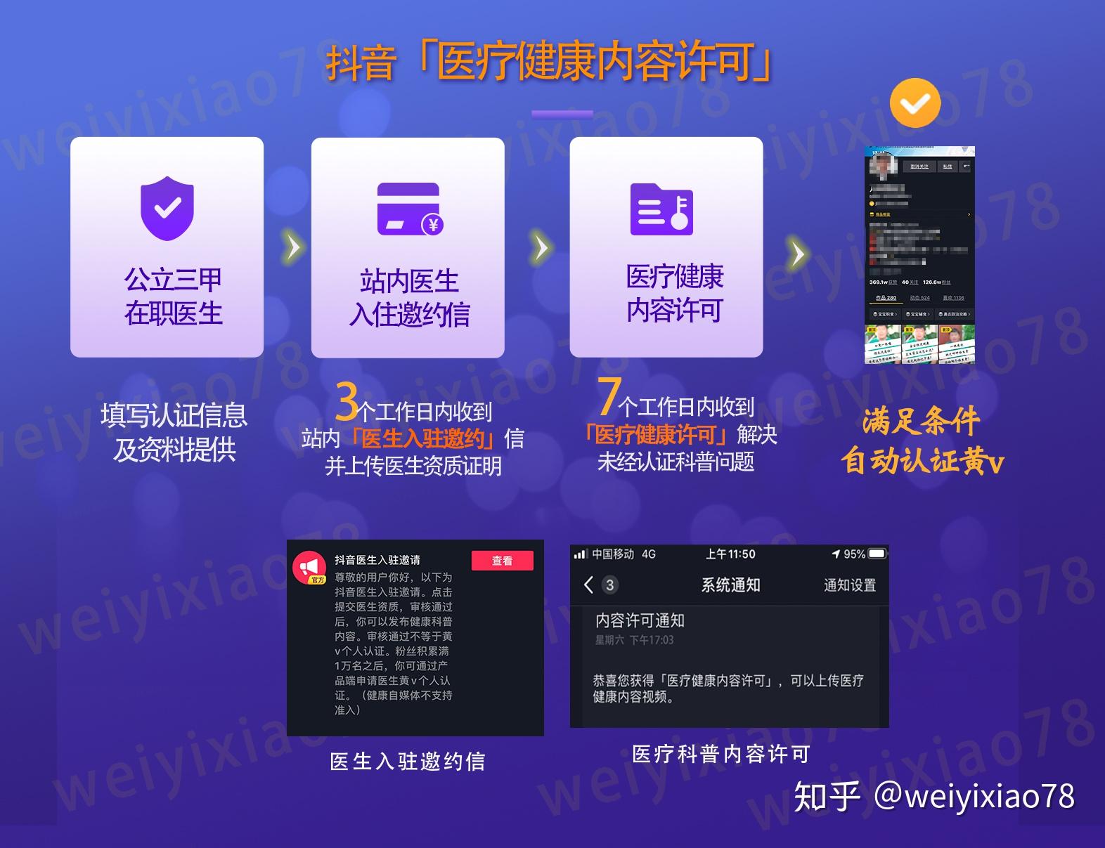 哪个网站有黄哪个网站提供健康且合法的网络内容？-第1张图片