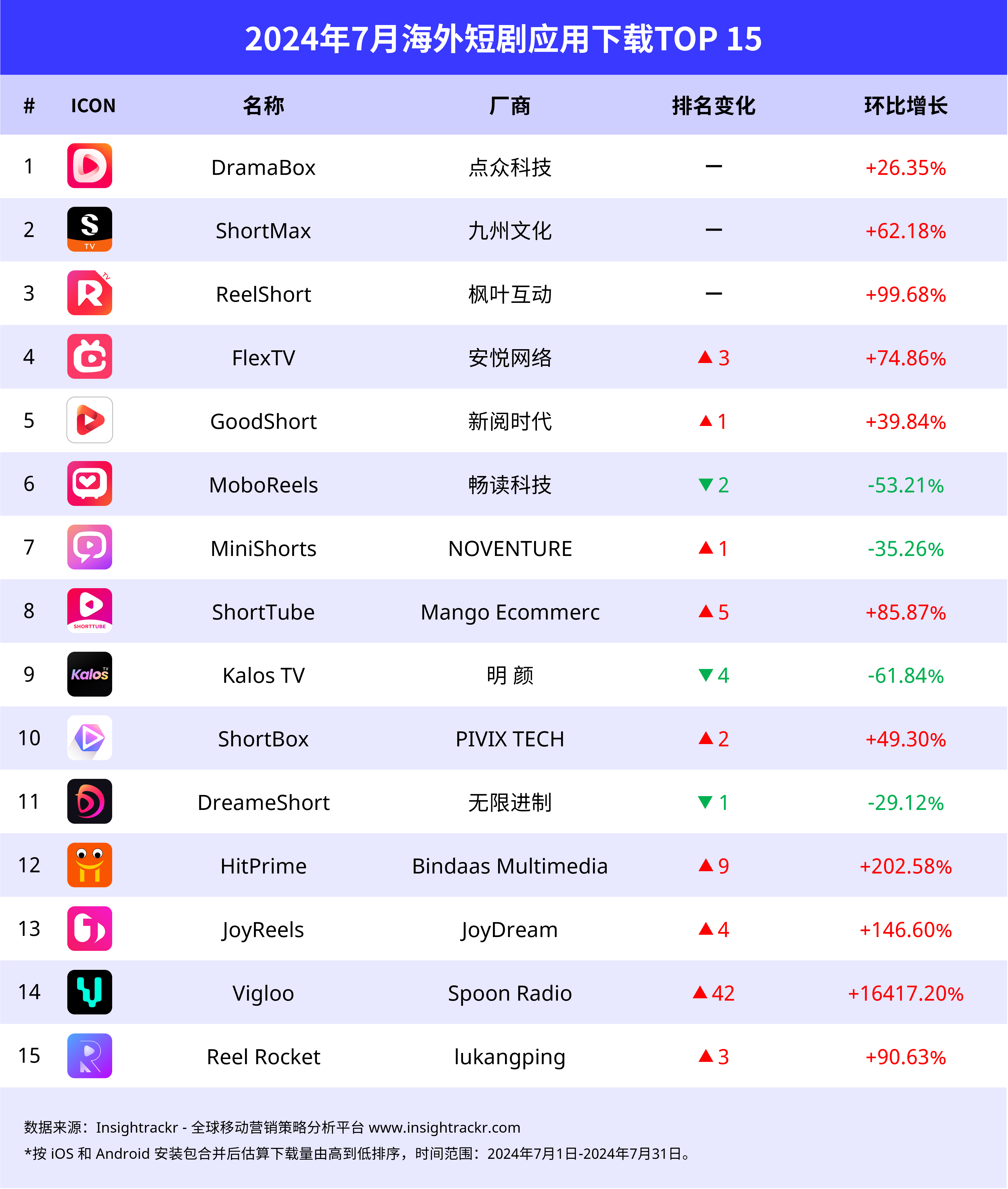 黄页网站推广软件下载安装免费黄页网站推广软件，免费下载与安装的便捷途径-第3张图片