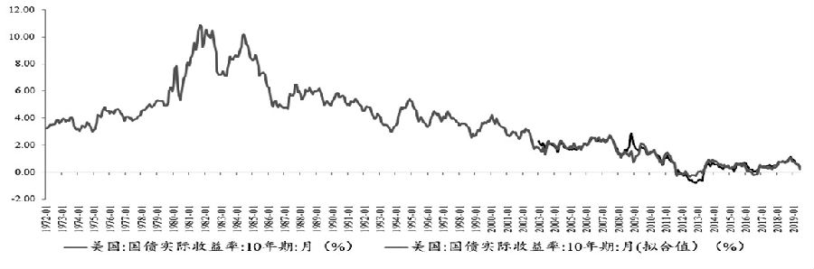 美国十次啦压缩美国十次啦压缩技术及其应用-第2张图片