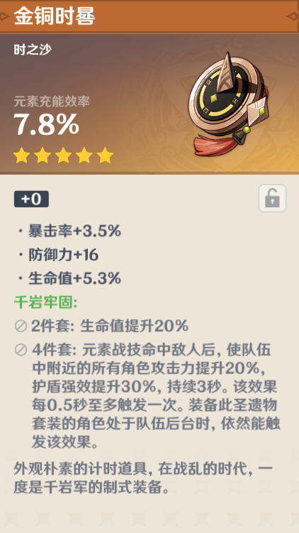 钟离圣遗物，神秘之宝的传说与解读-第1张图片