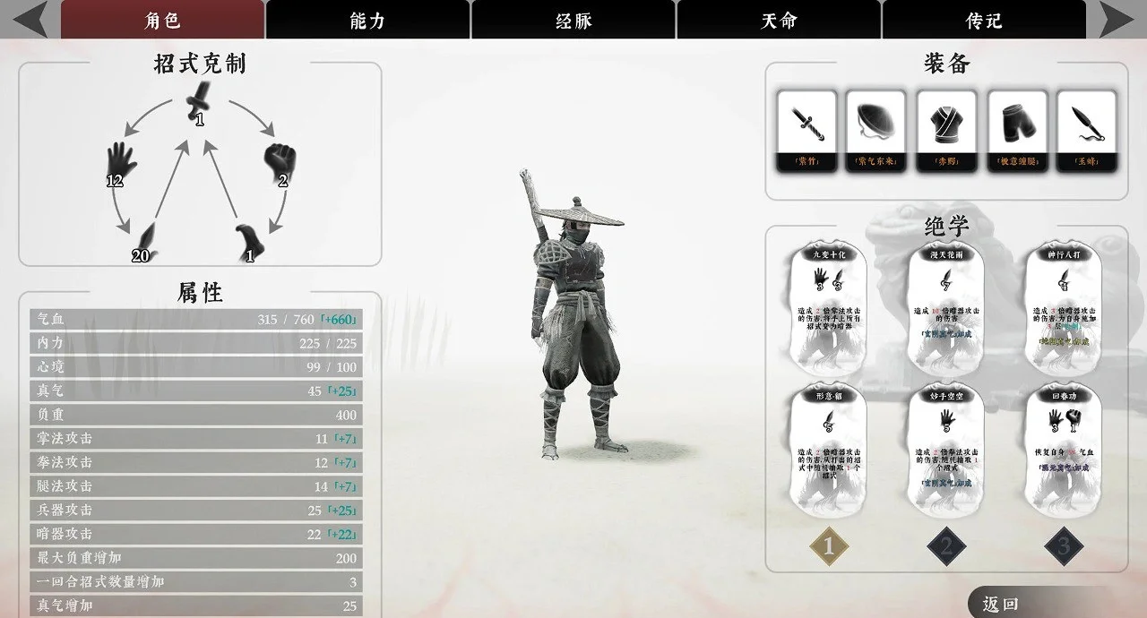 Kenshi，一个独特的生存与战斗游戏-第2张图片