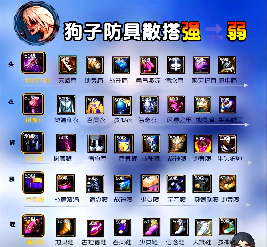 dnf元素DNF元素，探索与理解-第1张图片