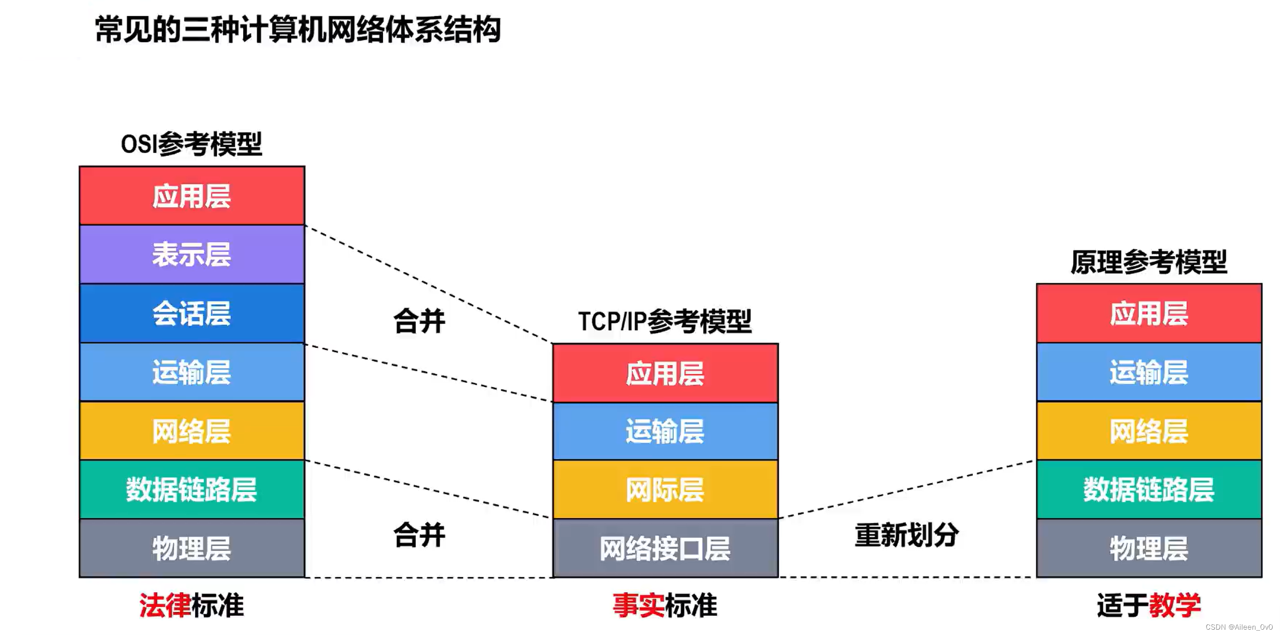 乱码一卡二卡新区永久——探索网络世界的新领域-第1张图片