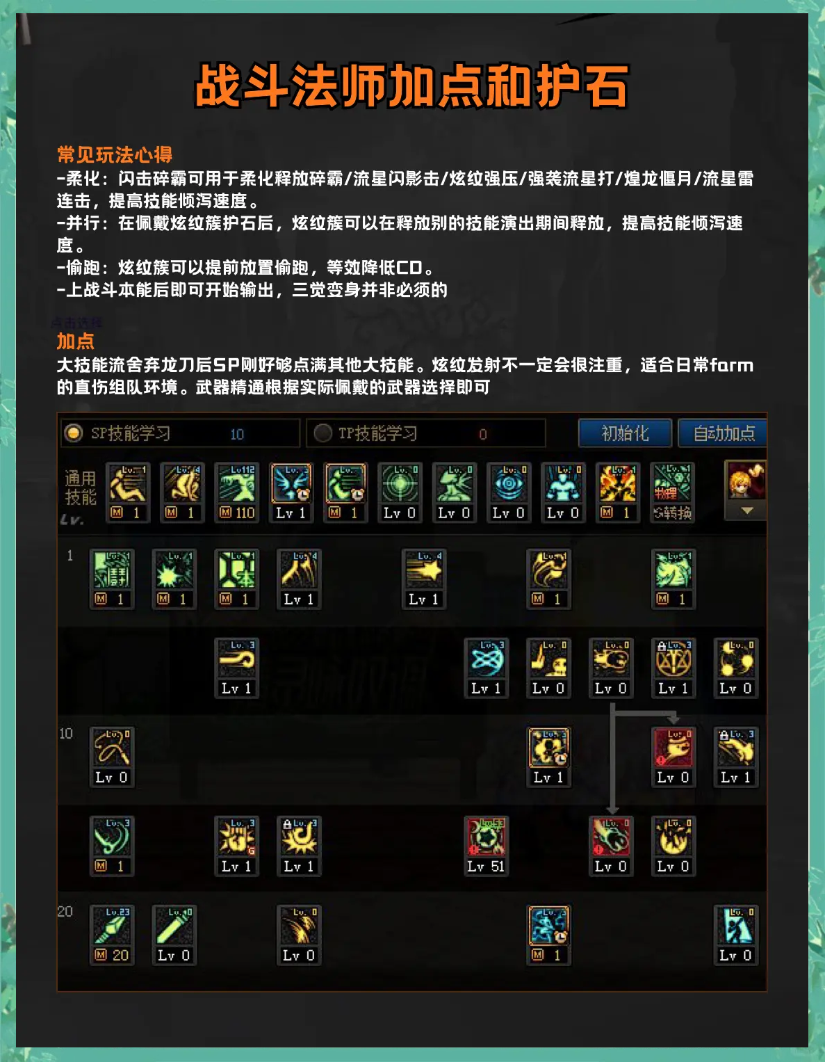 DNF狂战士85级刷图攻略，如何合理分配技能加点-第2张图片