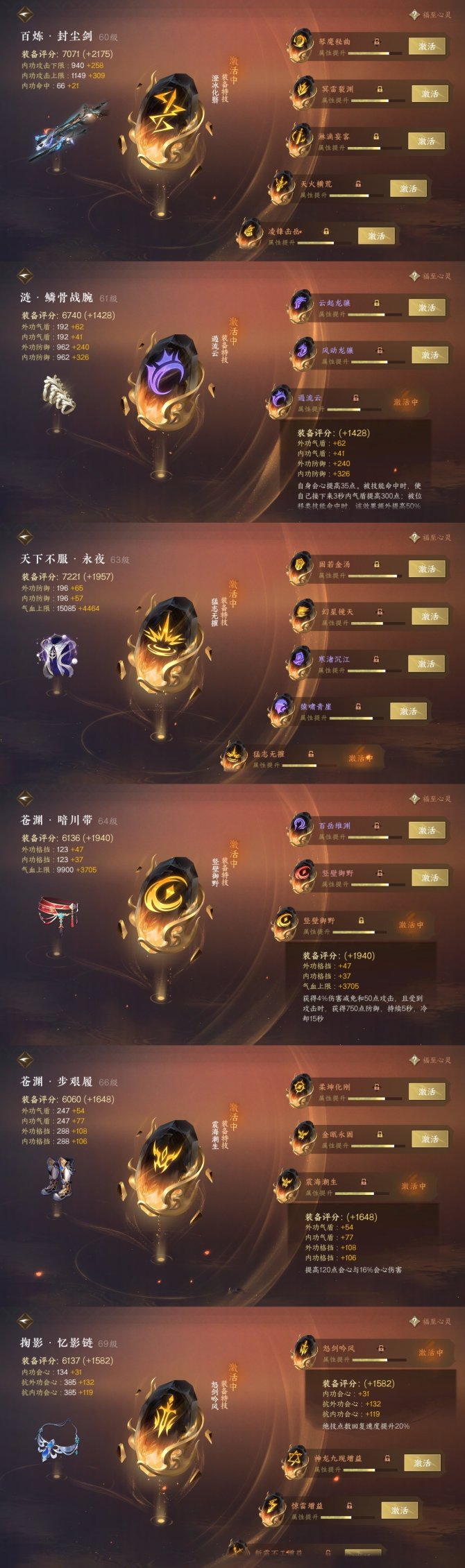 御龙在天炼化马多少级最好御龙在天，炼化马之秘-第1张图片