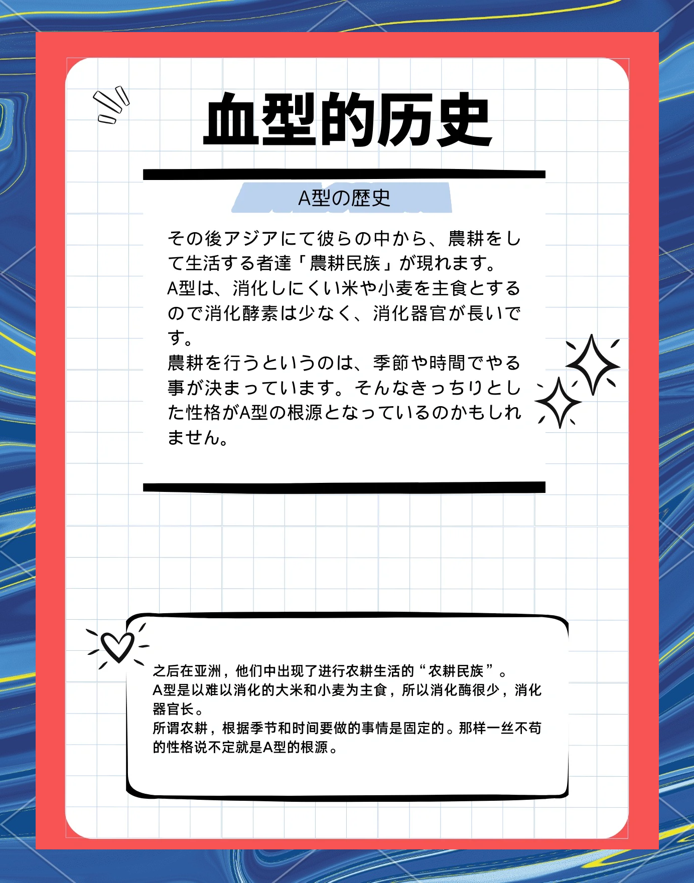 探索B型血型之乐，什么样的B型血最好玩-第2张图片