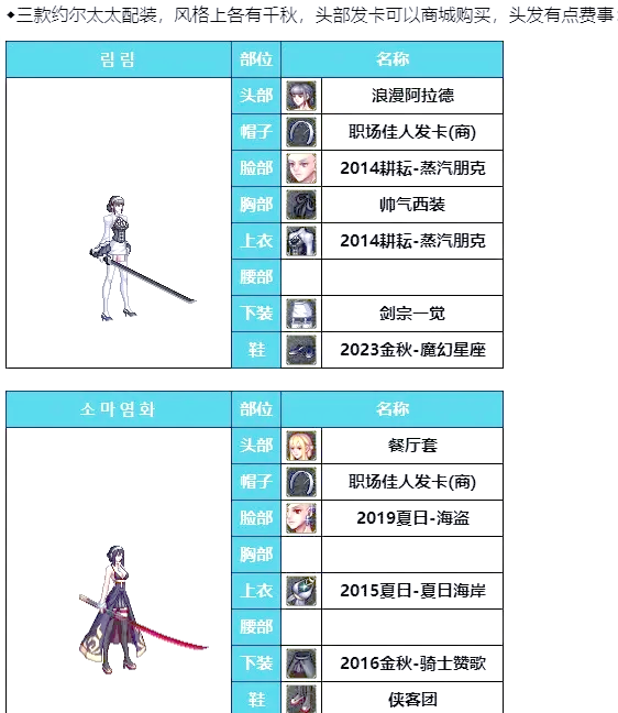 DNF女鬼剑装备选择攻略-第1张图片
