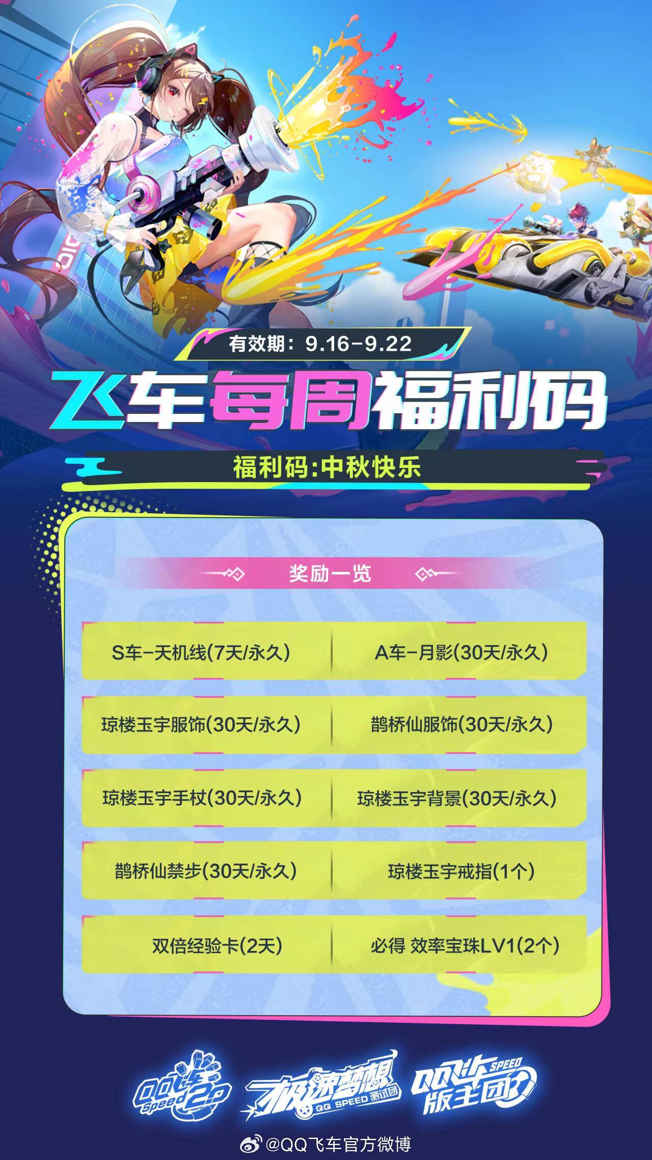 QQ飞车飞跃地平线最长飞跃点QQ飞车，飞跃地平线的速度与激情-第1张图片