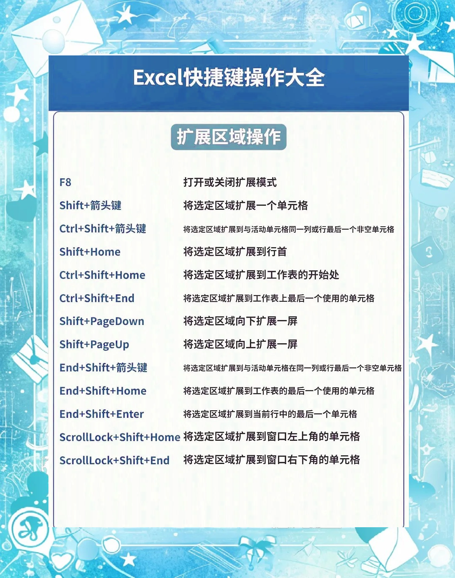 快捷指令提示音大全快捷指令提示音，提升效率的智能之音-第1张图片