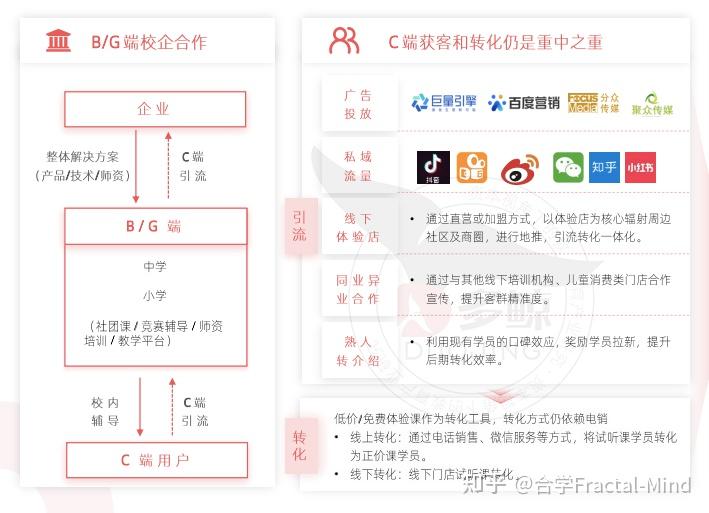 古言中的C1V1，求索与明辨-第2张图片
