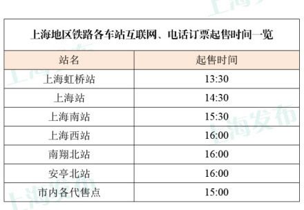 火车票起售时间火车票起售时间，购票指南与注意事项-第1张图片