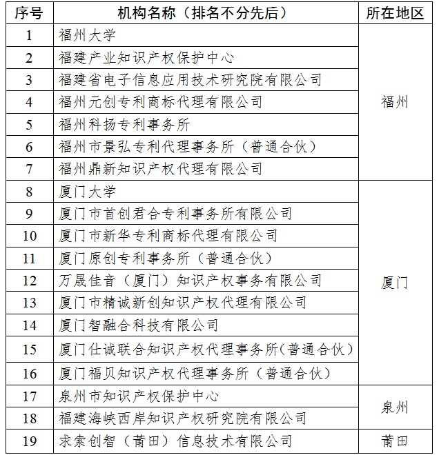 大菠萝福建导航进入app探索大菠萝福建导航的魅力之旅-第2张图片