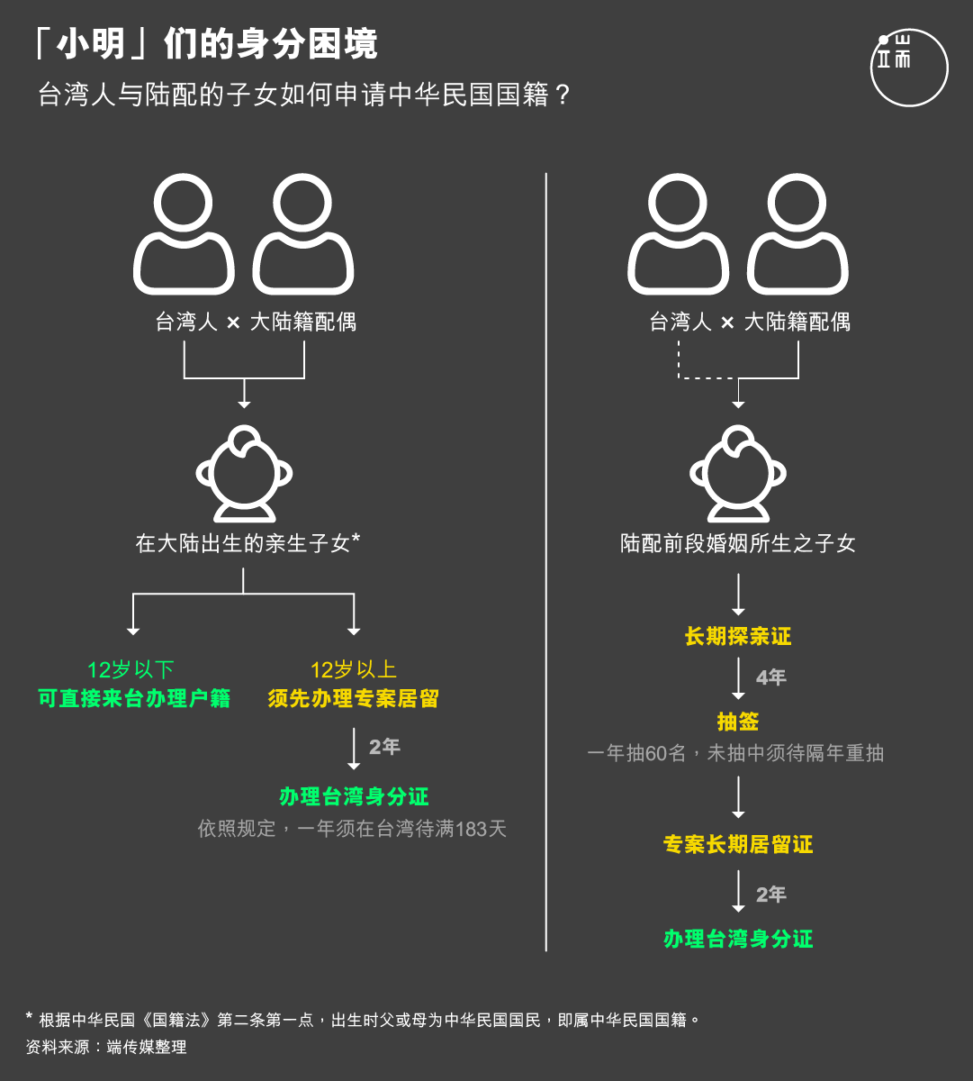 小明发布网，一个全新的网络交流平台-第1张图片