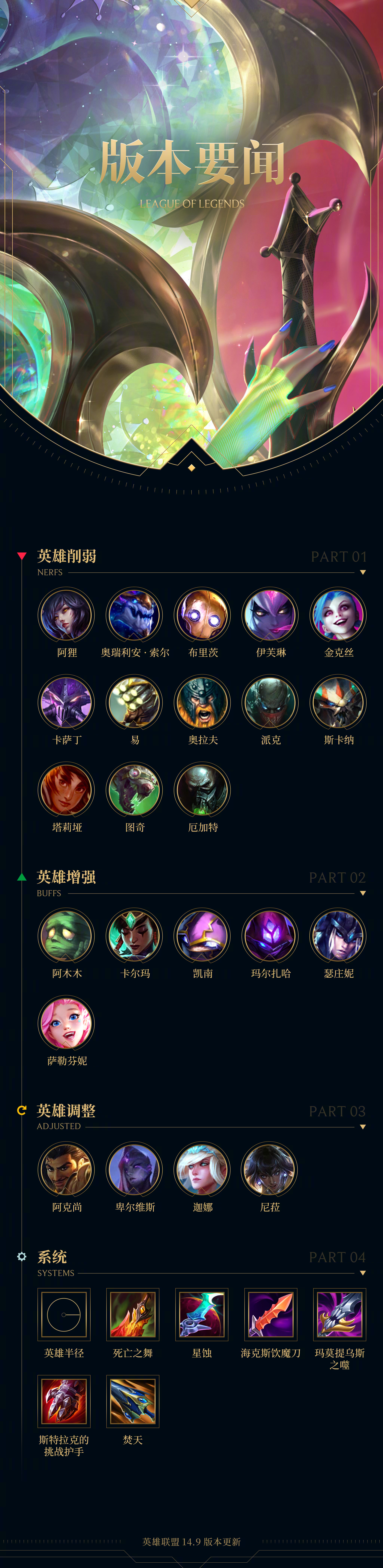 LOL游戏维护公告最新时间——2020年10月版本更新维护详解-第1张图片