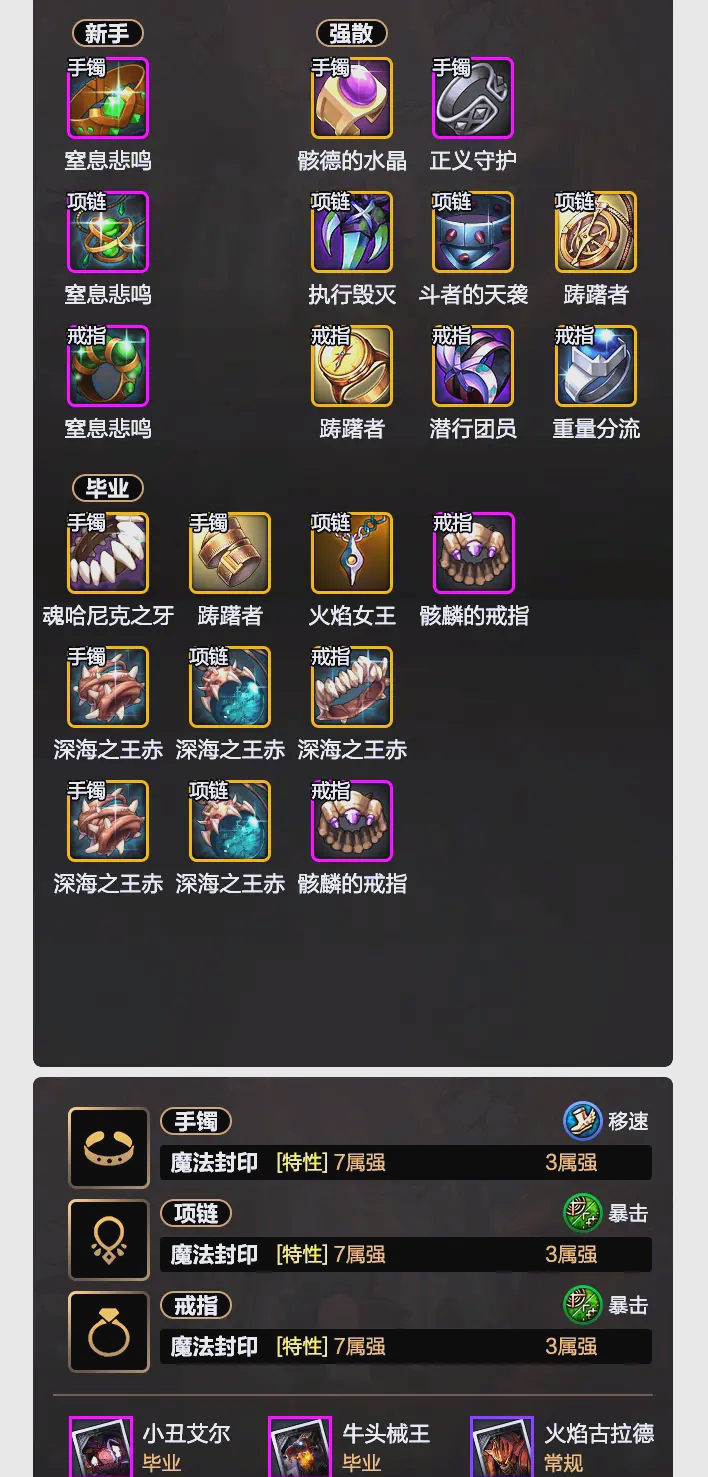 Lol剑魔天赋端游LOL剑魔天赋，解锁战斗之魂的神秘力量-第1张图片