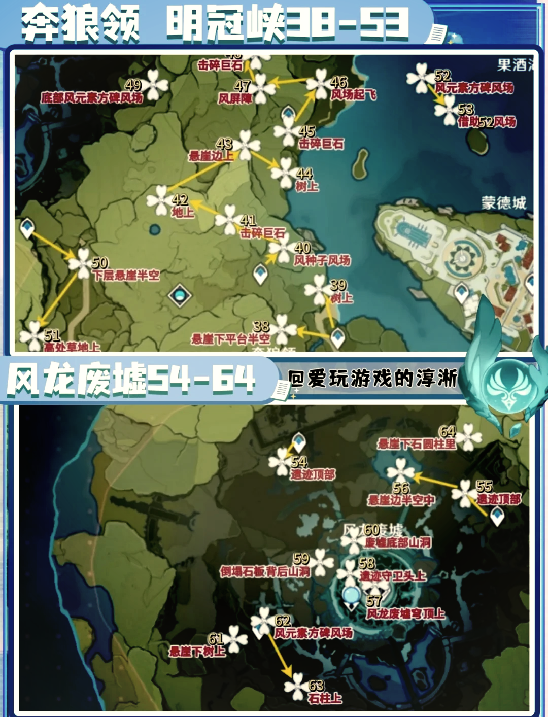 钩钩果采集点晨曦酒庄钩钩果采集点的探索之旅-第2张图片