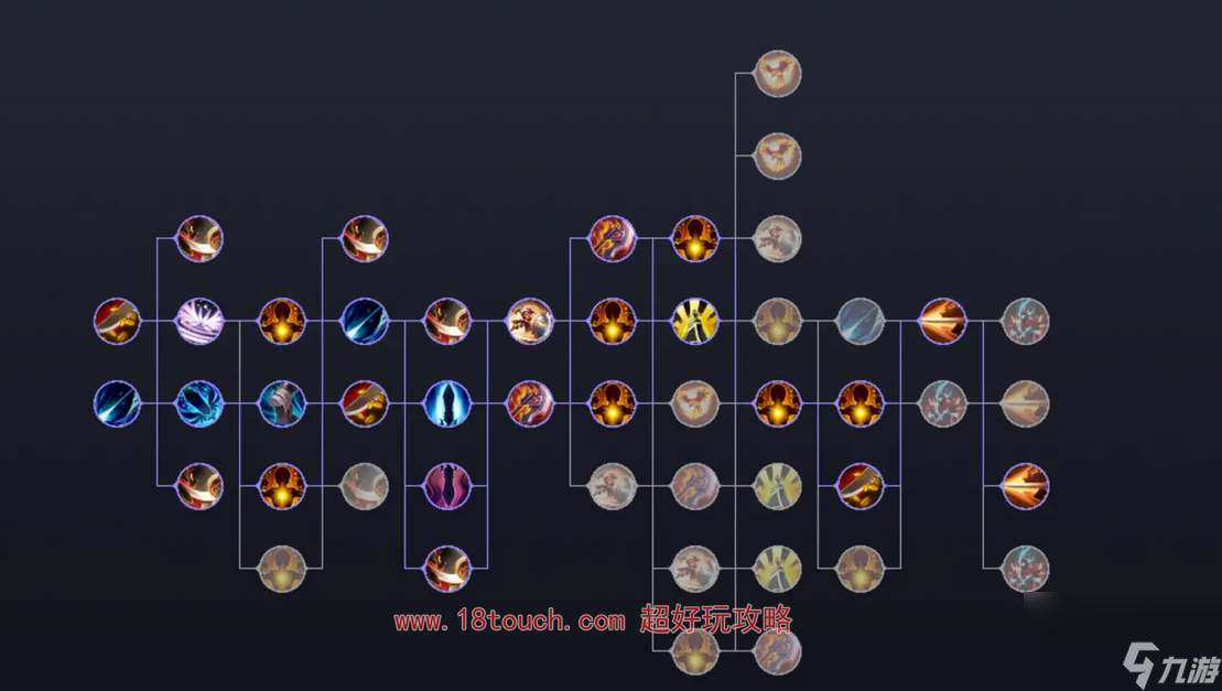 奇迹战士攻略，如何合理分配加点-第1张图片
