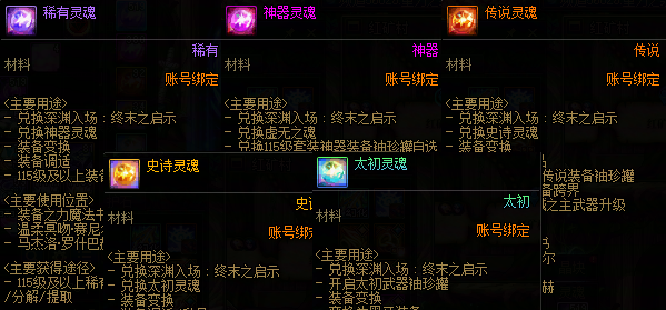 灵魂之能成就怎么做灵魂之能——成就无限可能-第1张图片
