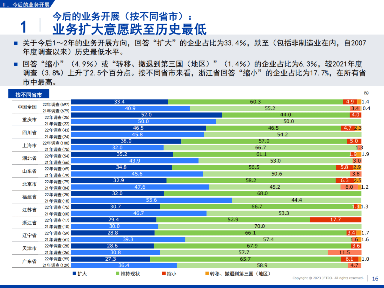 对日软件对日软件，市场现状、应用及未来发展趋势-第1张图片