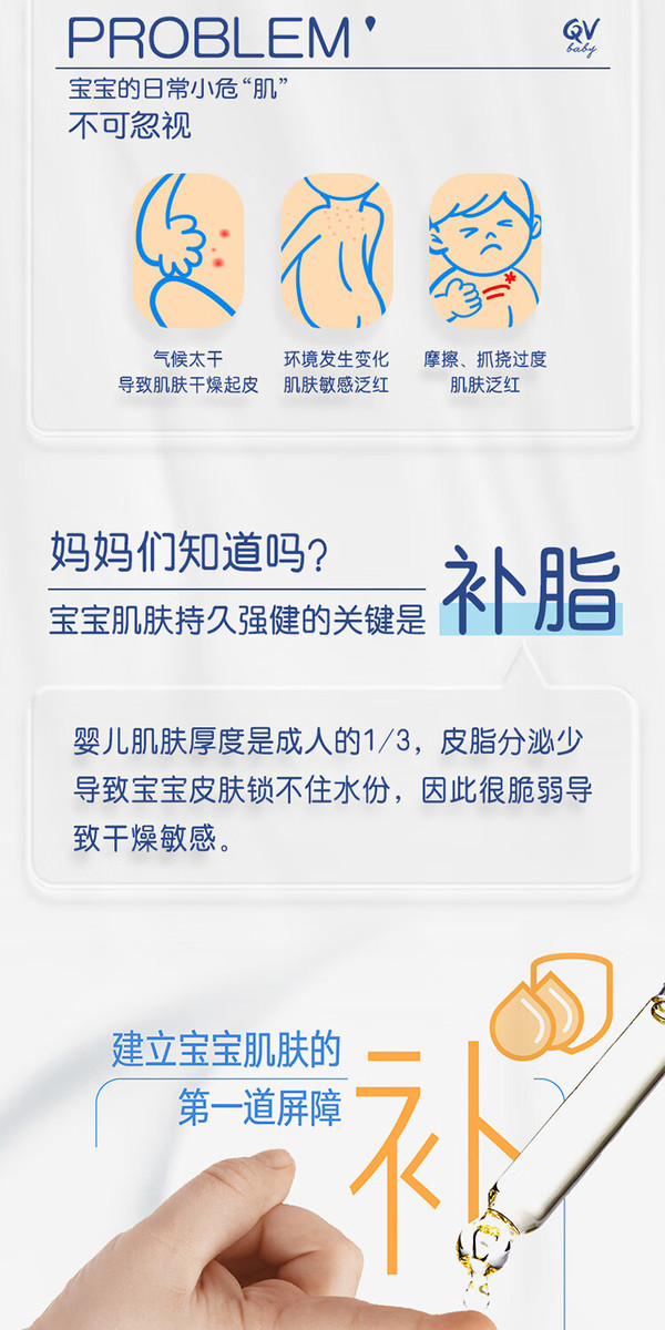 QV成人面霜和小老虎面霜区别Qv成人，理解与探索-第2张图片