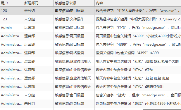 10种禁用免费APP警惕潜在风险，关于10种被禁用的免费APP的深度解析-第2张图片