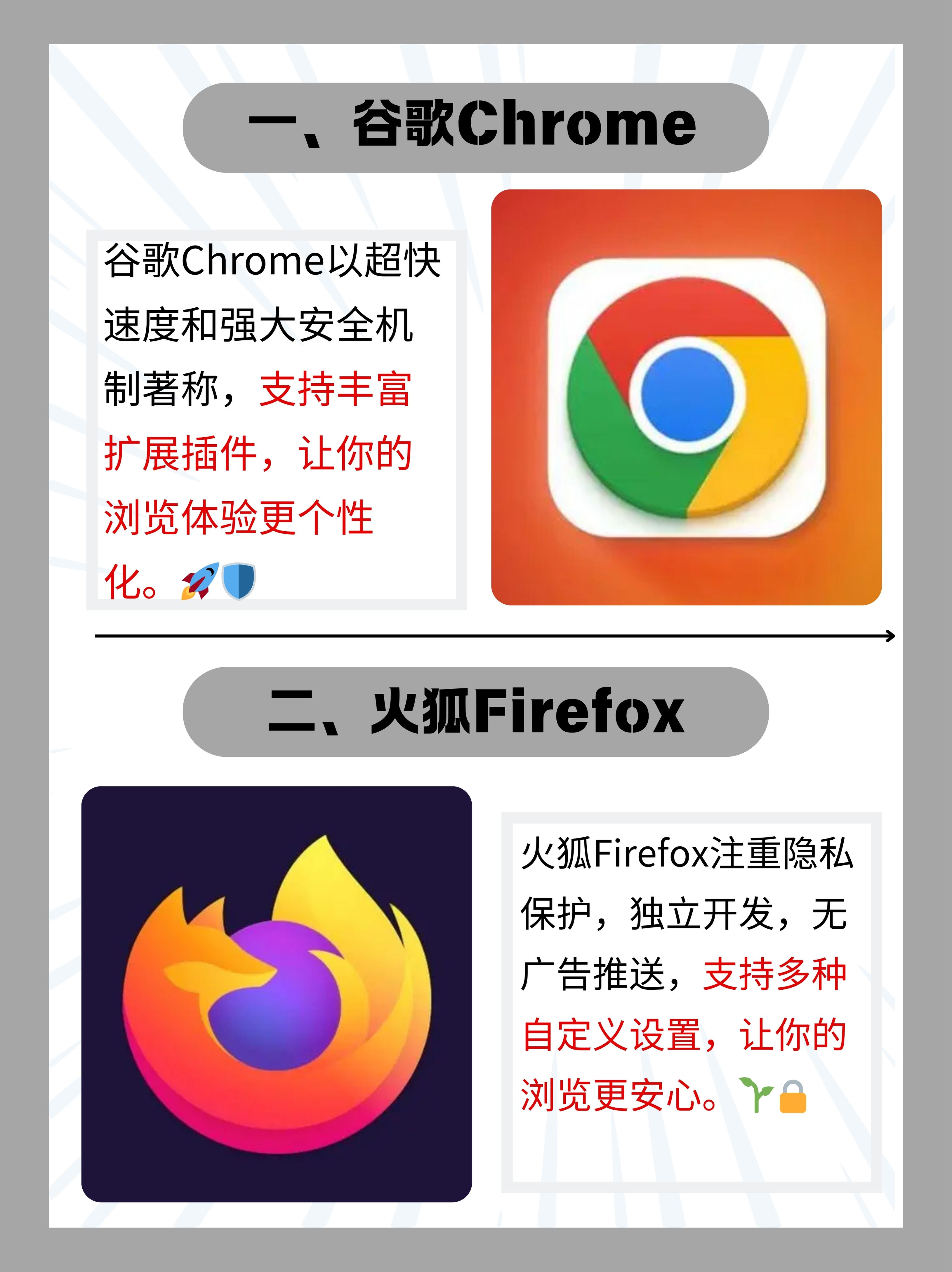 能打开各种网站的浏览器多功能浏览器，轻松打开各种网站的必备工具-第1张图片