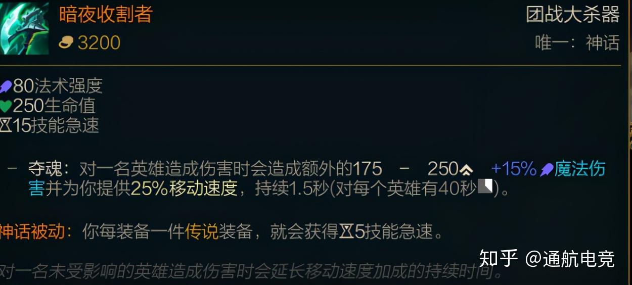 LOL安妮出装攻略，打造最强法师的装备选择-第1张图片