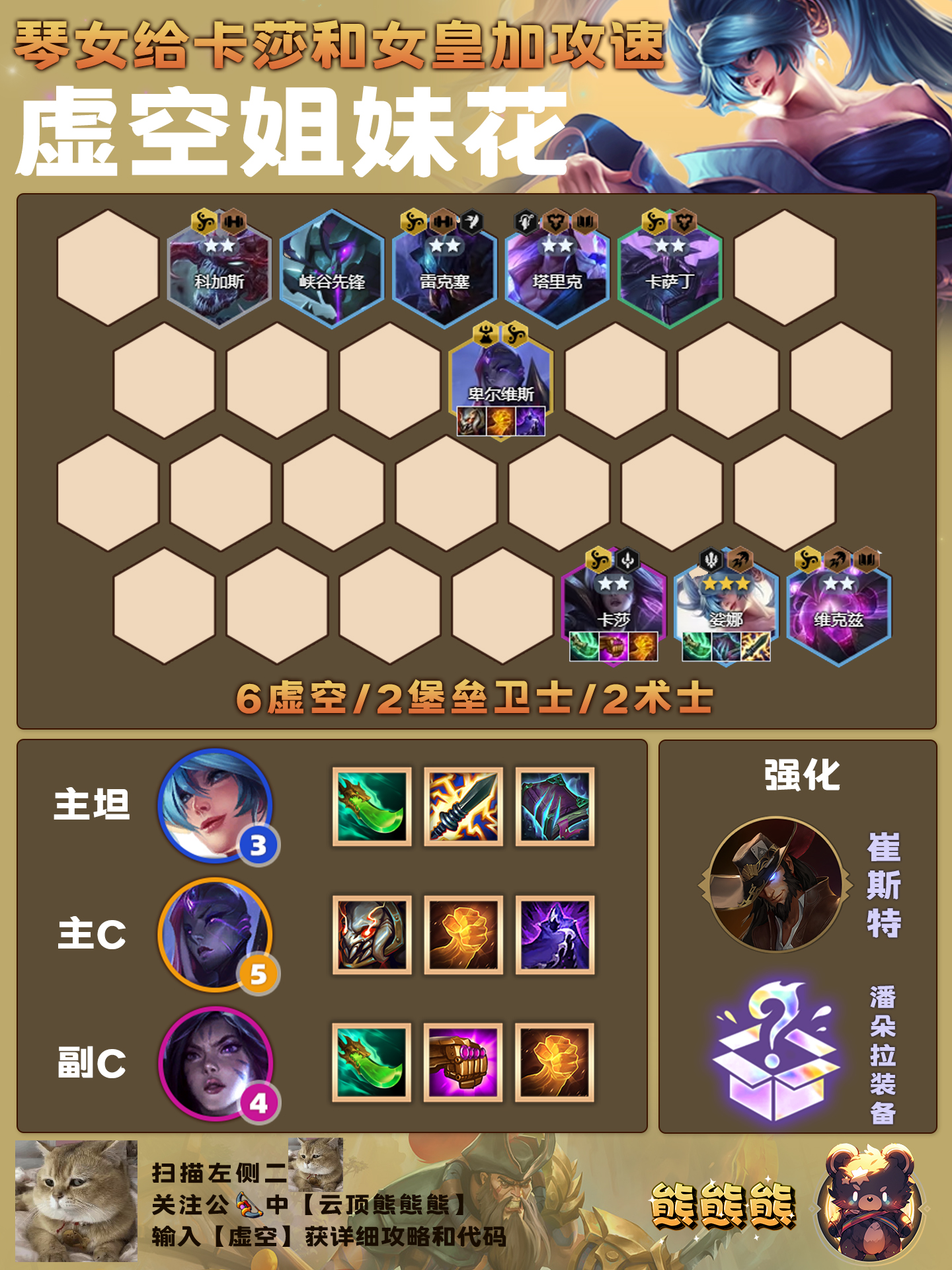 LOL安妮出装攻略，打造最强法师的装备选择-第2张图片