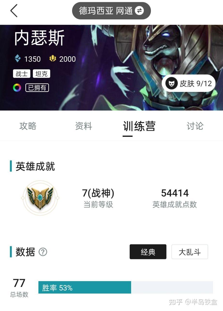 LOL狗头天赋，深度解析与运用策略-第1张图片