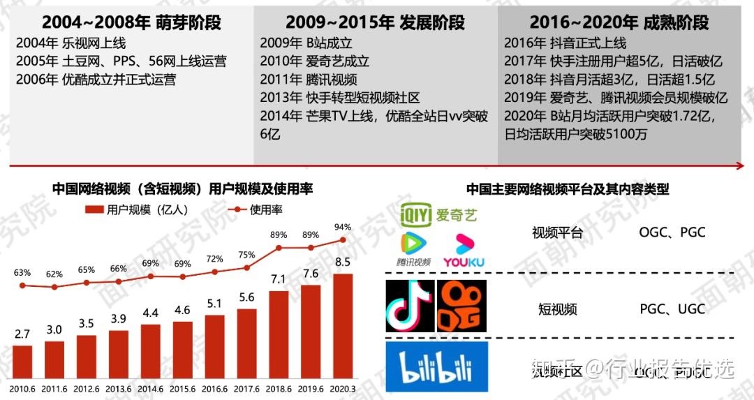 探索亚洲视频王国，多元文化的视觉盛宴-第1张图片