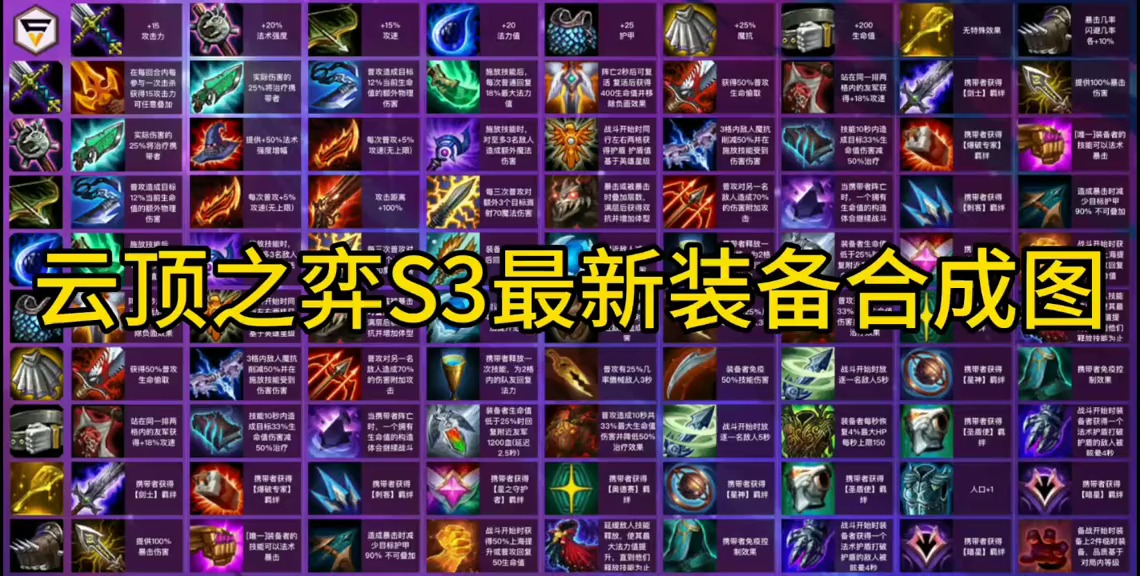 云顶之奕装备合成表云顶之奕装备合成表详解-第1张图片