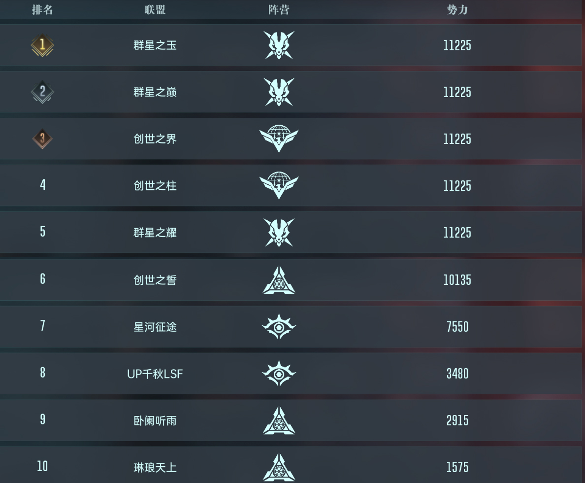 lol战斗力查询多玩的游戏LOL战斗力查询，多玩平台的使用与探索-第1张图片