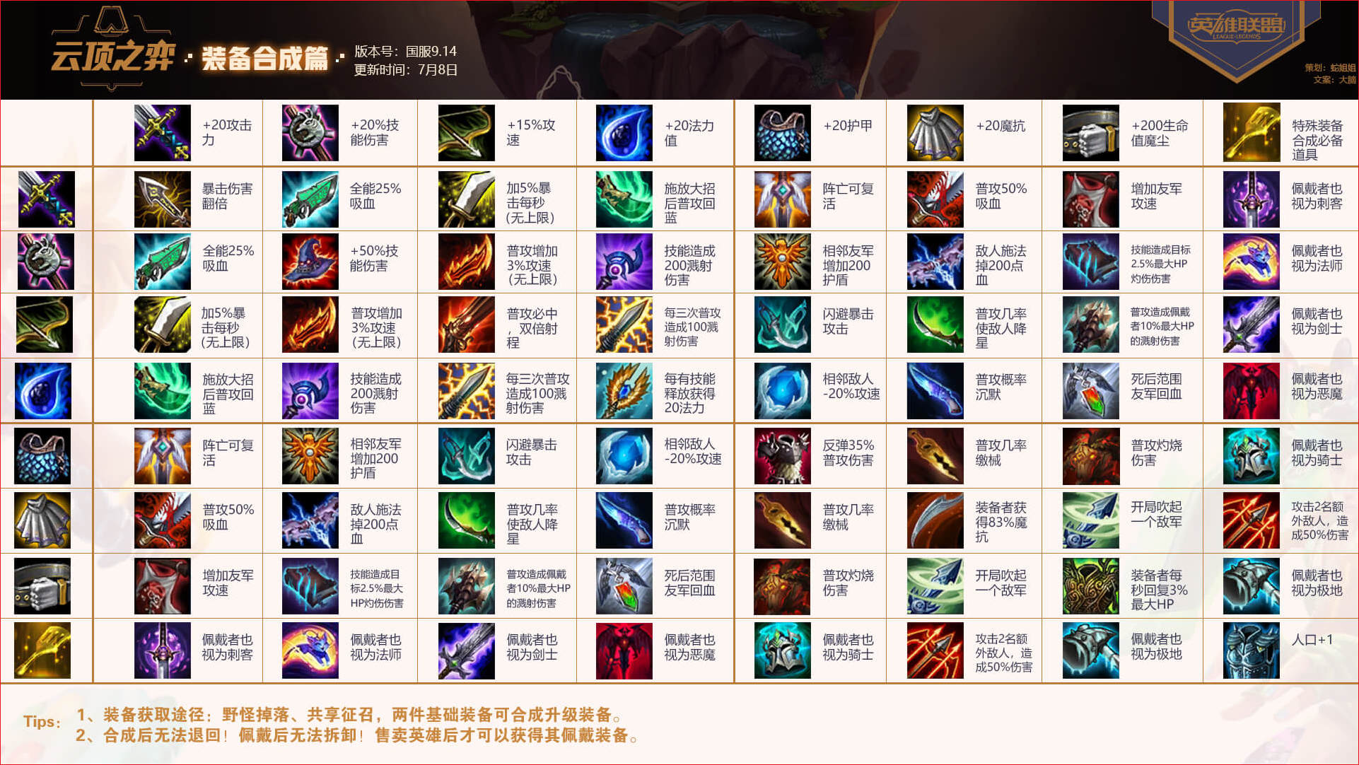 LOL云顶之奕装备合成表详解-第2张图片
