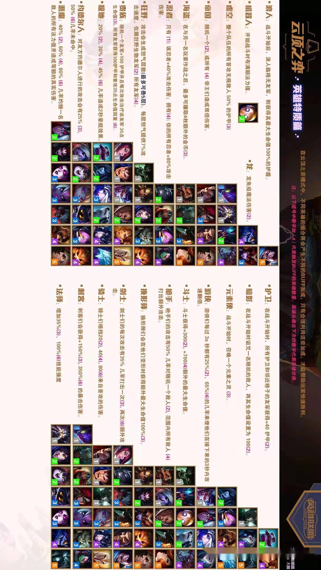 LOL云顶之奕装备合成表详解-第3张图片