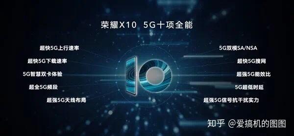 欧洲5G频段N78欧洲5G频段N78，开启全新通信时代的钥匙-第1张图片