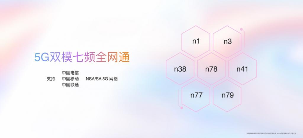 欧洲5G频段N78欧洲5G频段N78，开启全新通信时代的钥匙-第2张图片