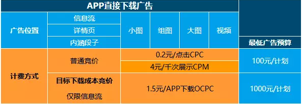 XAX MANTA与UZUN HAYA的融合之旅，APP360的未来展望-第2张图片
