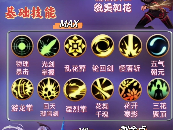 DNF剑魔职业加点攻略，如何合理分配技能点-第1张图片