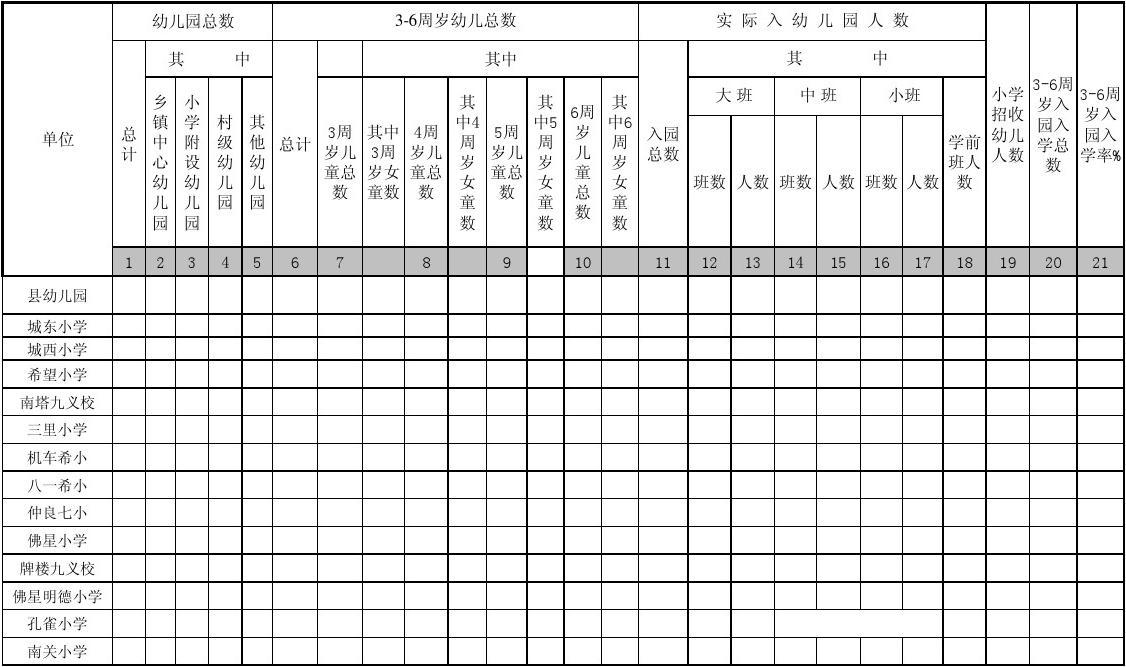 和幼儿做网站如何与幼儿共同创建网站-第1张图片