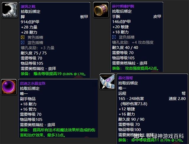 沙塔尔天空卫队声望，荣耀的征途-第1张图片