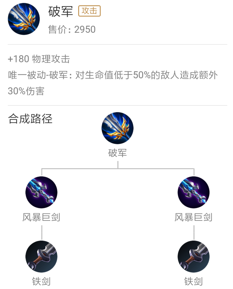 时间刺客出装顺序时间刺客的出装策略-第2张图片
