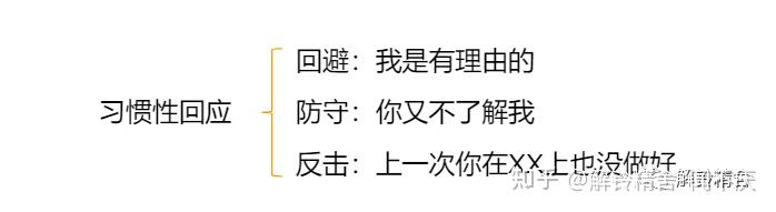 在线英文转换器，现代语言沟通的桥梁-第3张图片