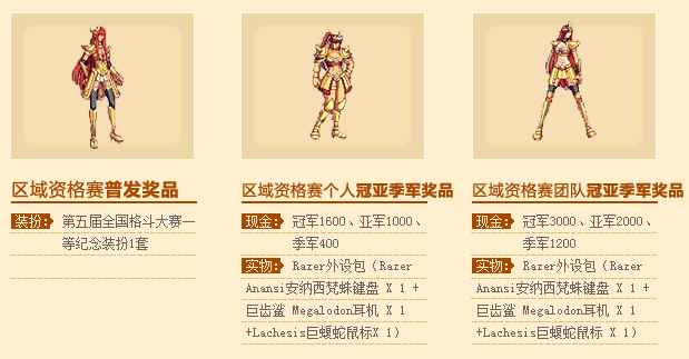 DNF转区查询，轻松掌握转区流程与查询技巧-第3张图片