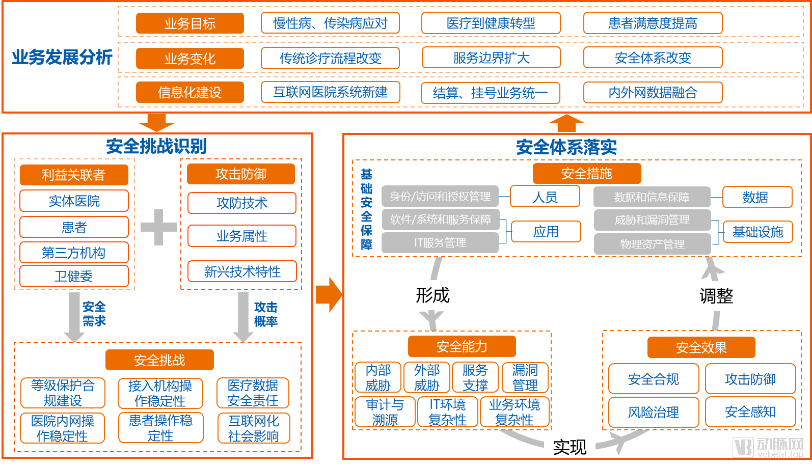 三及网站，探索互联网的无限可能-第2张图片
