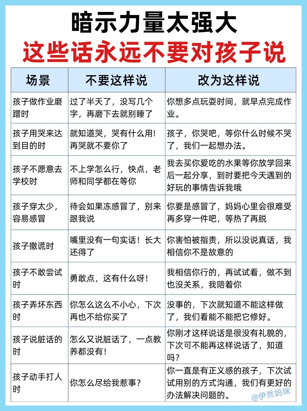 自我惩罚方法，五十种疼痛体验的反思-第2张图片