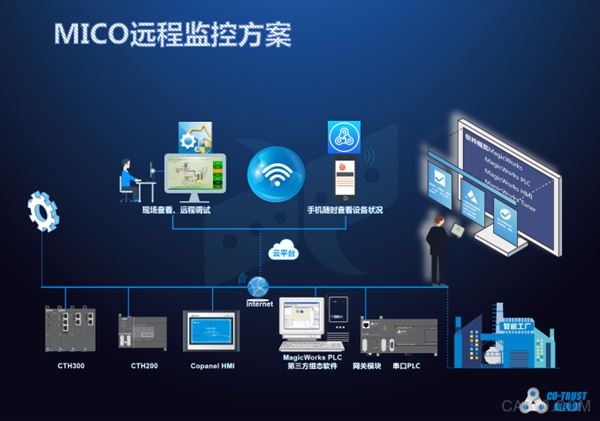 成亻分享软件库，汇聚智慧，共享未来-第2张图片