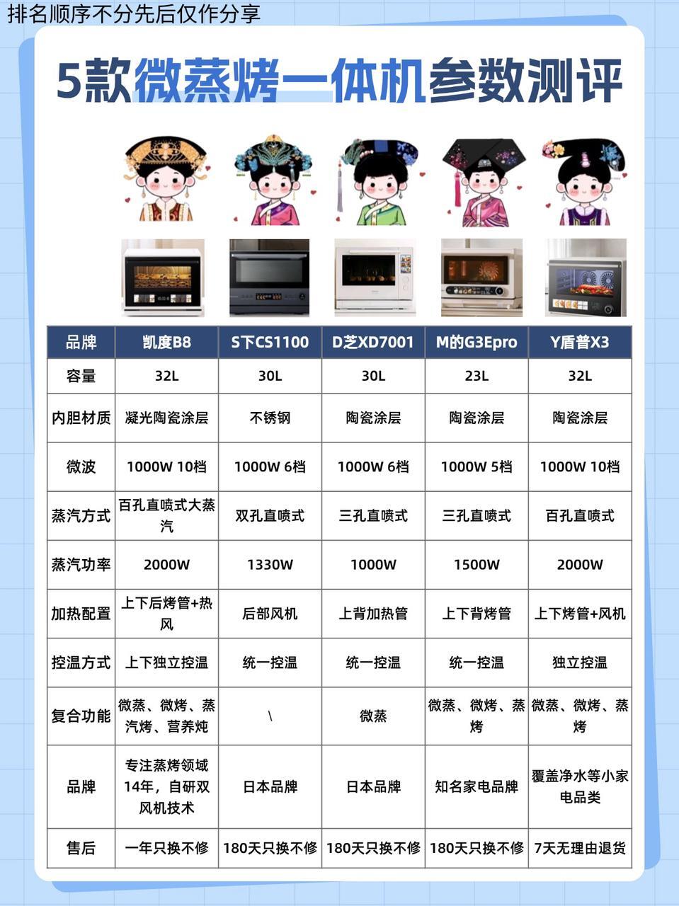 日韩码一码二码三码区别日韩码一码、二码、三码的区别详解-第1张图片