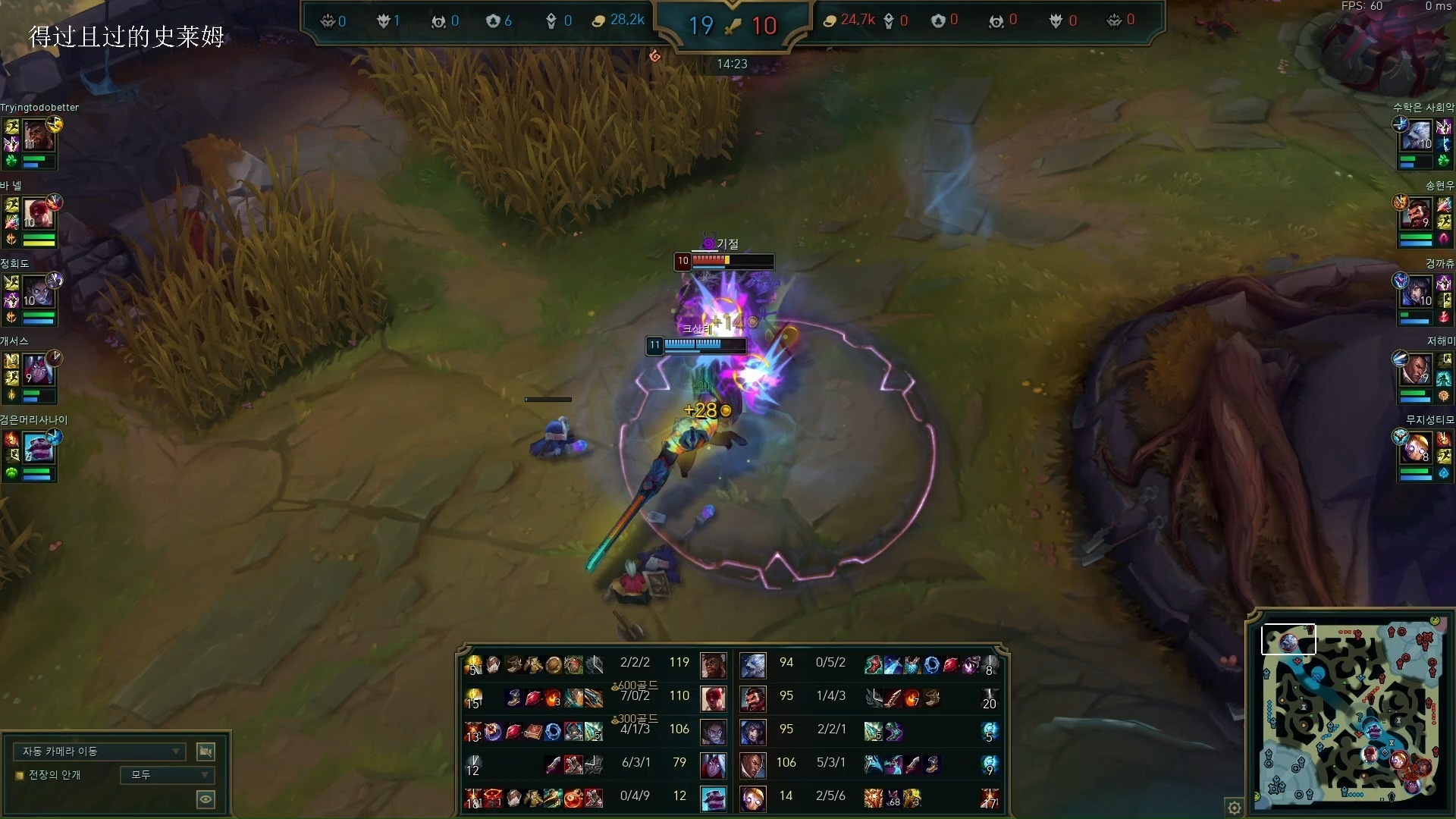 英雄联盟重随机LOL，重新随机，开启新的竞技之旅-第1张图片